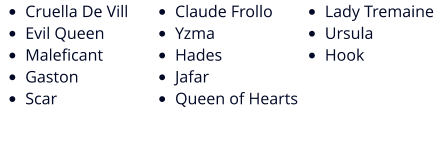 •	Cruella De Vill •	Evil Queen •	Maleficant •	Gaston •	Scar •	Claude Frollo •	Yzma •	Hades •	Jafar •	Queen of Hearts •	Lady Tremaine •	Ursula •	Hook