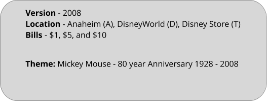 Theme: Mickey Mouse - 80 year Anniversary 1928 - 2008 Version - 2008	 Location - Anaheim (A), DisneyWorld (D), Disney Store (T) Bills	- $1, $5, and $10